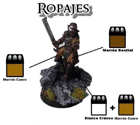 Ropajes