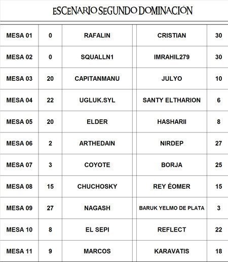 Partidas Partidas