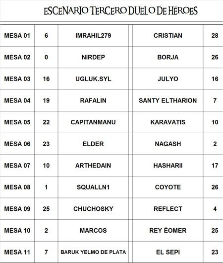 Partidas Partidas