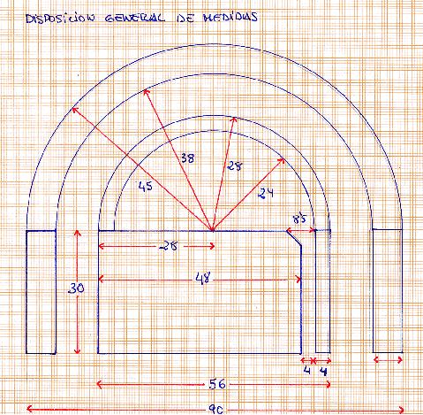 Disposici&oacute;n general de medidas