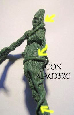 Esquema de los a&ntilde;adidos