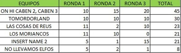 Torneo Intercatalán