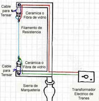 Construcción de una sierra de poliestireno Sierra de poliestireno